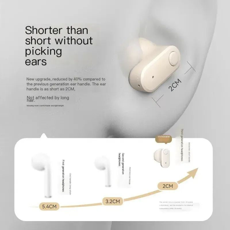 Wireless Bluetooth Earphones with Charging Bin Cord, Headphones, Outdoor Sports Headset, Touch Control Headphones, Earbuds (White)