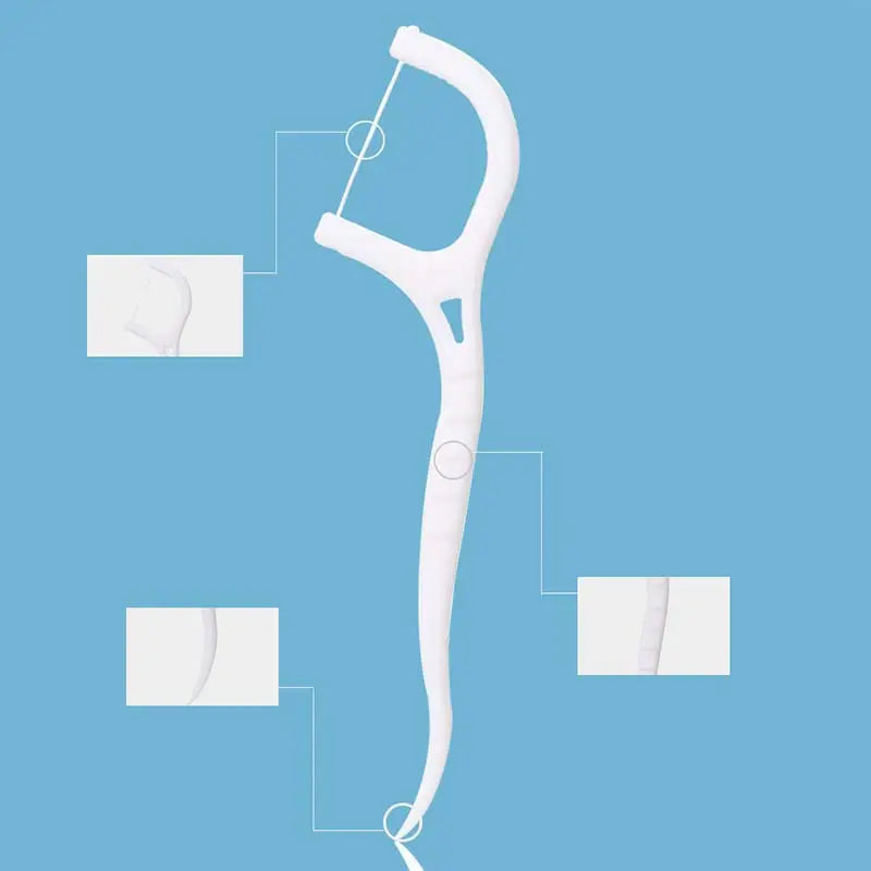 Dental Flossers: Convenient, Portable, and Effective Oral Care - Shop N Save