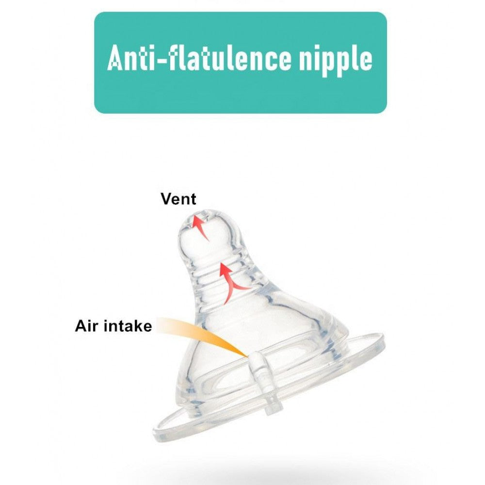 New Born Anti-Slip Wide-Caliber Feeding Bottle - Shop N Save