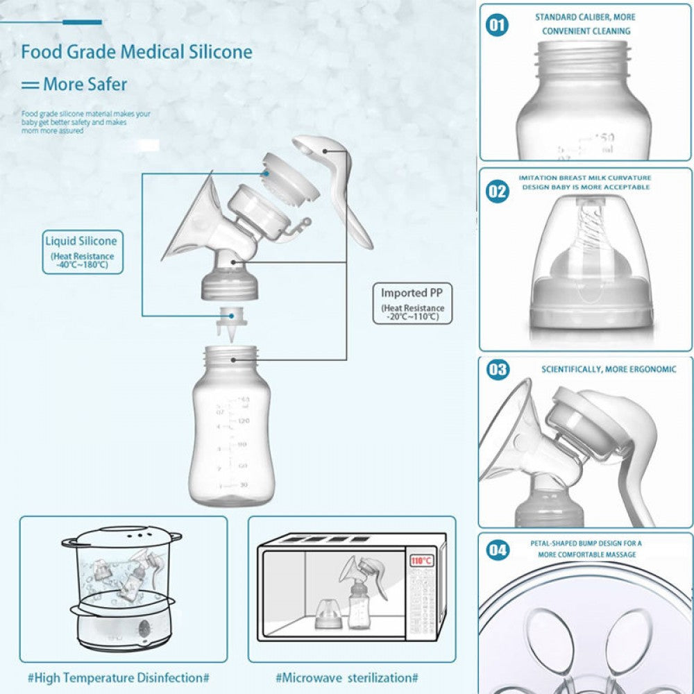 New Born Manual Breast Pump Milking Device - Shop N Save