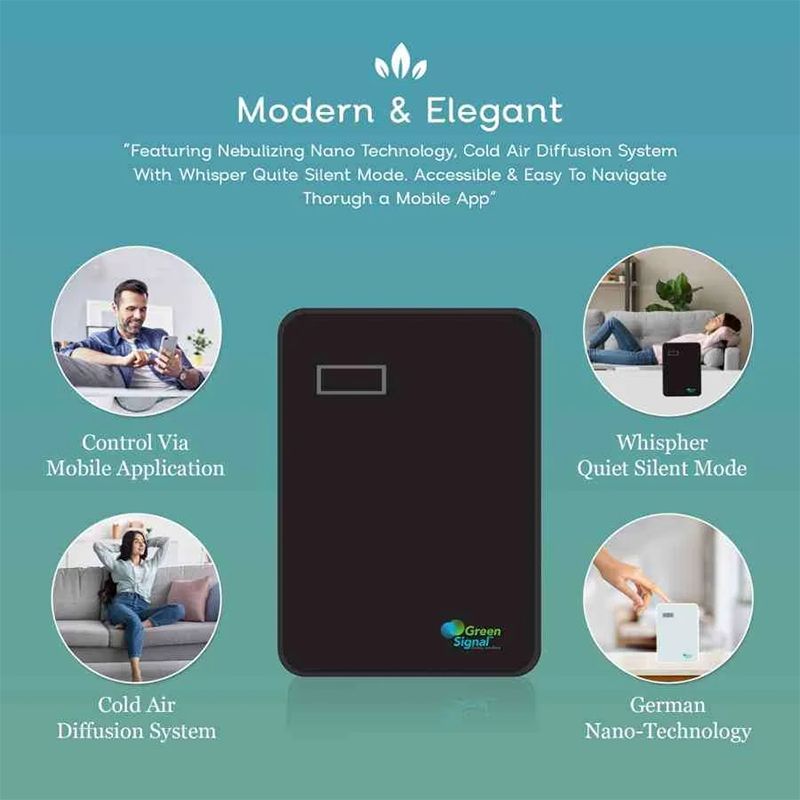 Aroma Diffuser Machine GS Smart Scent 150 ML (Black) with Bluetooth Control.