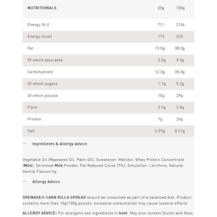 GRENAOE PROTEN SPREAD - MILK CHOCOLATE - 360G - Shop N Save