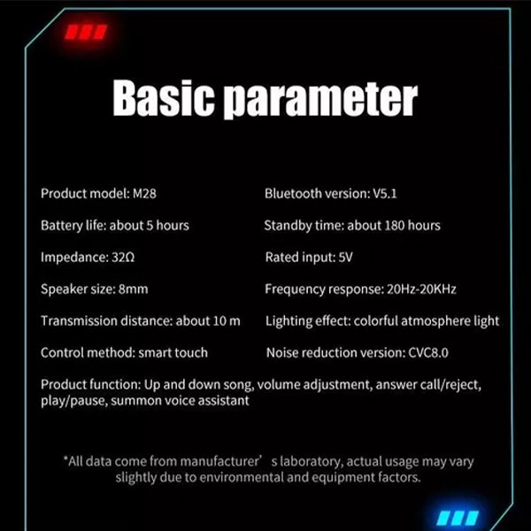 M28 TWS Gaming Earbuds: Low Latency, Immersive Sound, Long Battery - Shop N Save