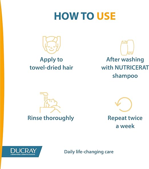 Ducray Nutricerat Intense Nutrition Mask - 150ml - Shop N Save