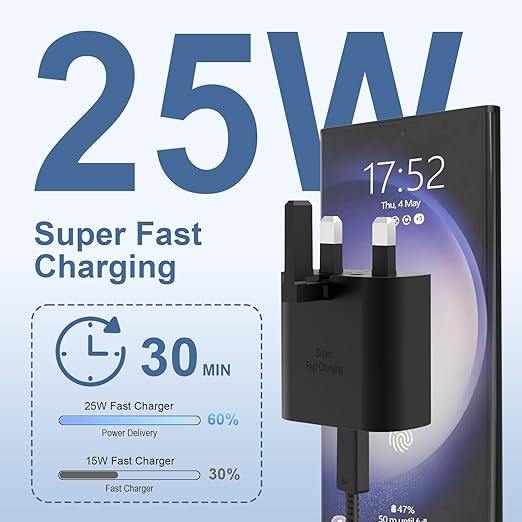 25W PD Adapter USB-C Power to USB-C Delivery Charger – Super Efficient Plug Adapter with PPS Technology and Type C Cable Included