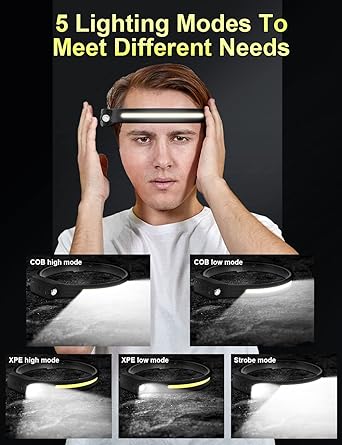 SHUWND LED Headlamp: USB Rechargeable, Motion Sensor, Waterproof - Shop N Save