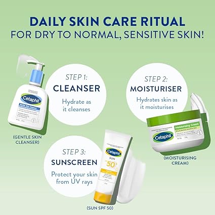 Cetaphil Moisturizing Cream: 250g, Dermatologist-Recommended, Intense Hydration - Shop N Save