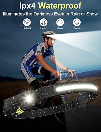 SHUWND LED Headlamp: USB Rechargeable, Motion Sensor, Waterproof - Shop N Save
