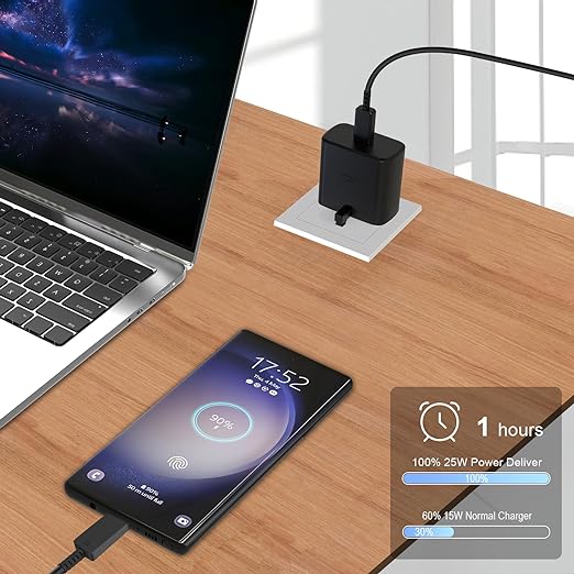 25W PD Adapter USB-C Power to USB-C Delivery Charger – Super Efficient Plug Adapter with PPS Technology and Type C Cable Included