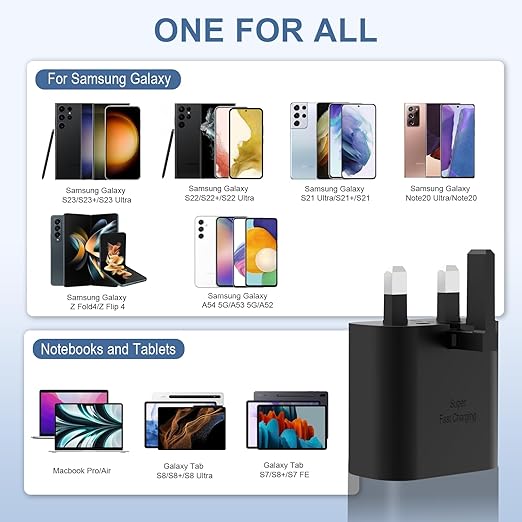 25W PD Adapter USB-C Power to USB-C Delivery Charger – Super Efficient Plug Adapter with PPS Technology and Type C Cable Included