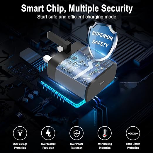 25W PD Adapter USB-C Power to USB-C Delivery Charger – Super Efficient Plug Adapter with PPS Technology and Type C Cable Included