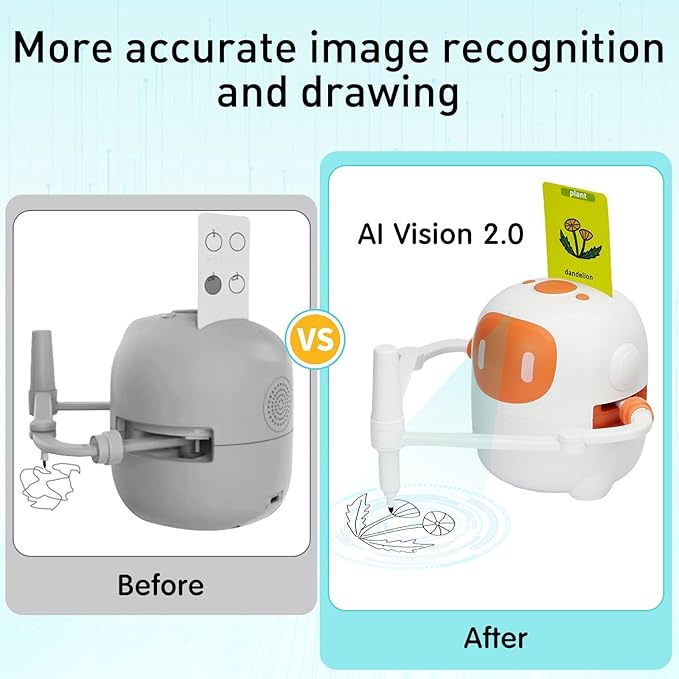 Drawing Robot No APP, Magic Painting Robot with 100 Cards, 12 Colored Brushes, 5 Paintbrushes, Reusable Drawing Board, Kids Preschool Art Drawing Machine Read Aloud the Card &Play Music