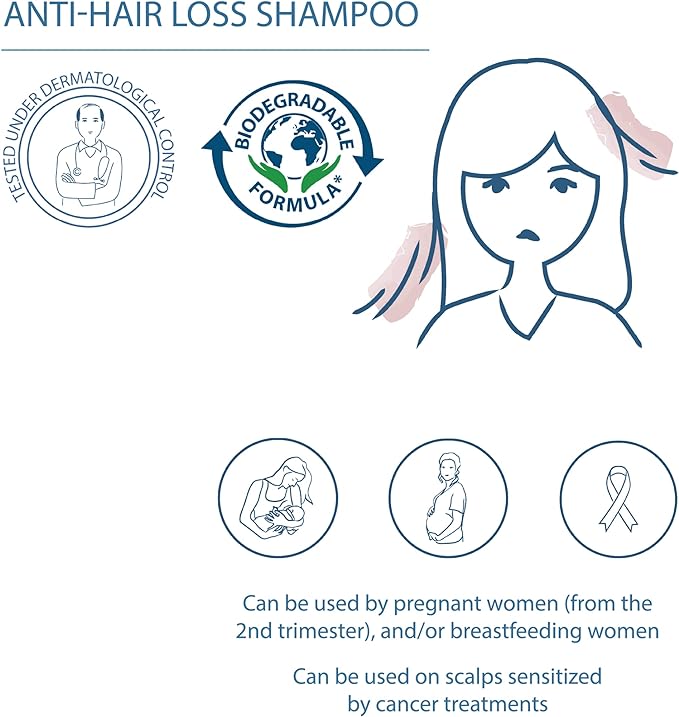 ANAPHASE PLUS SHAMPOO HAIR LOSS 400 ML - Shop N Save