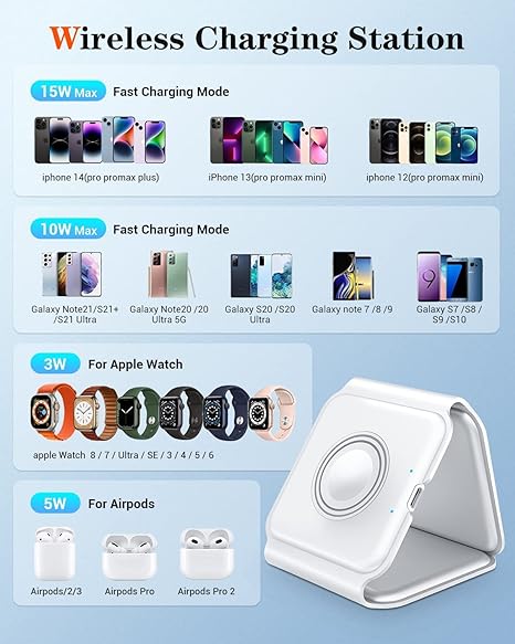 3-in-1 Magnetic Wireless Charger: Fast, Convenient, Multi-Device Charging - Shop N Save