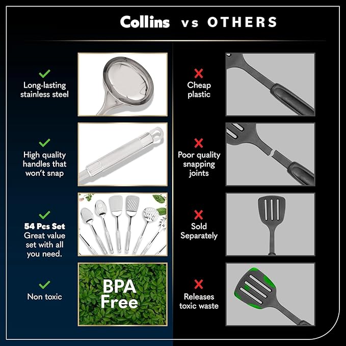 Collins 54 PCs Stainless Steel Kitchen Utensils Set - Nonstick Stainless Steel Cooking Utensils Set - Heat Resistant Kitchen Essentials & Metal Kitchen Gadgets