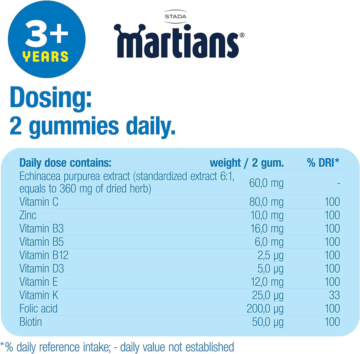 MARTIANS GUM ECHIN 30MG CHG 60 WM AE - Shop N Save