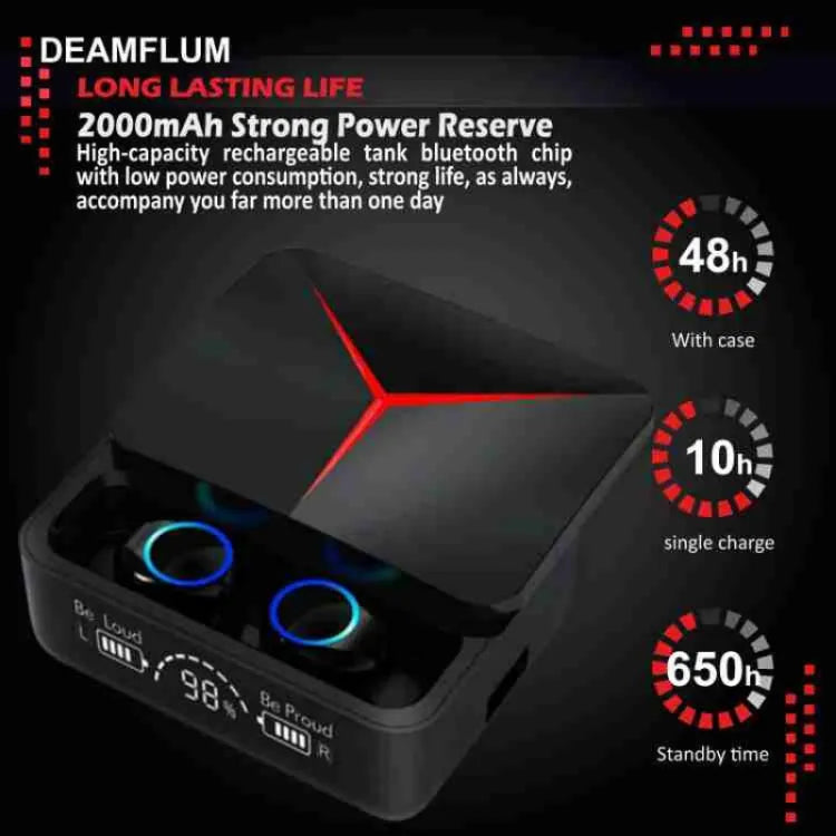 M-90 Pro Earbuds: Premium Sound and Comfort - Shop N Save