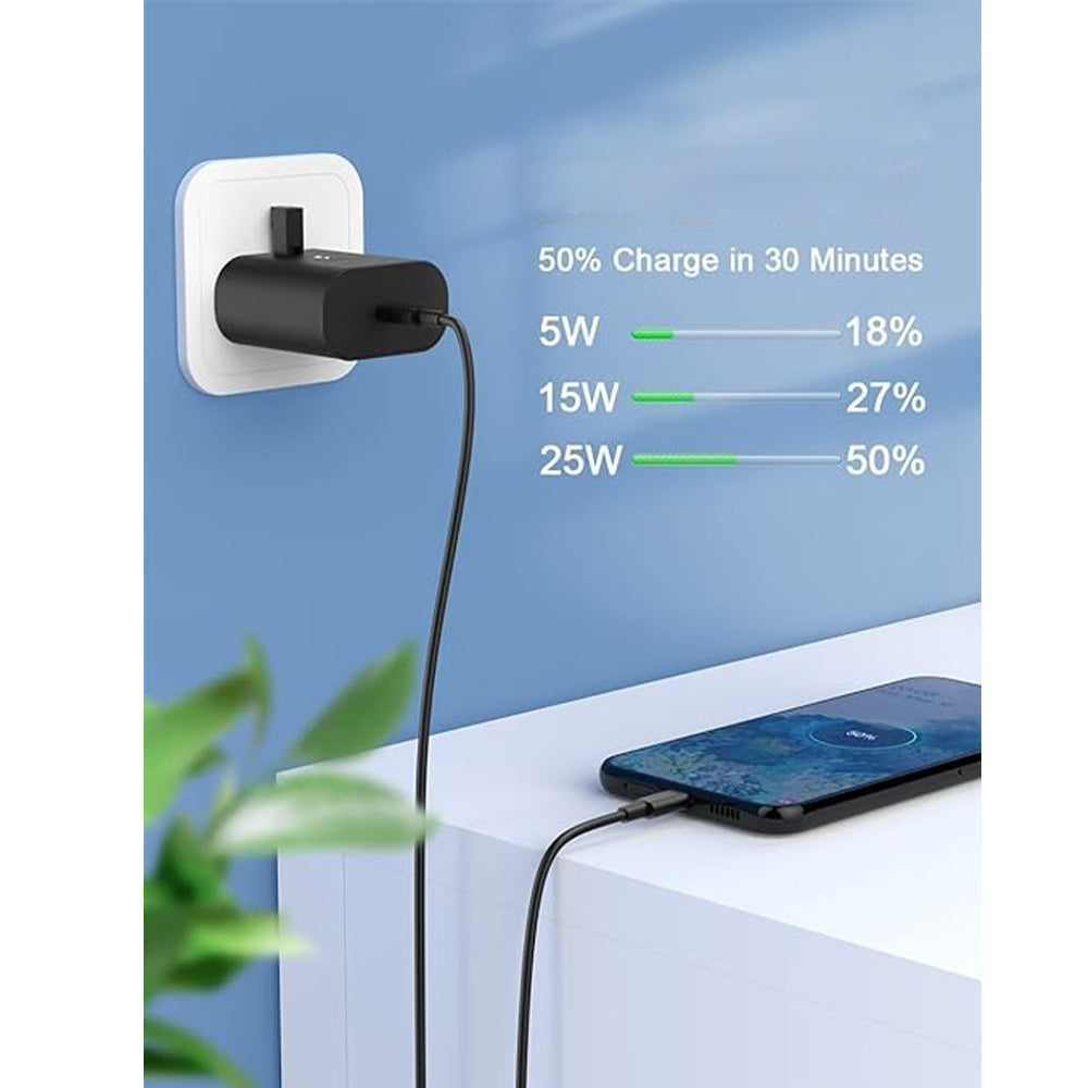 45W PD Fast Charger: Quick Charging for USB-C Devices - Shop N Save
