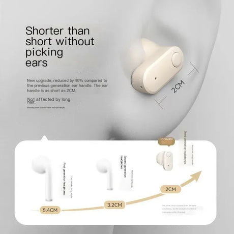 Wireless Bluetooth Earphones with Charging Bin Cord, Headphones, Outdoor Sports Headset, Touch Control Headphones, Earbuds (White)