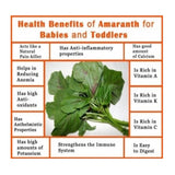 Amaranth Greens
