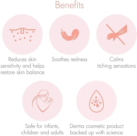 AVENE THERMAL SPRING WATER SPRAY 50ML - Shop N Save