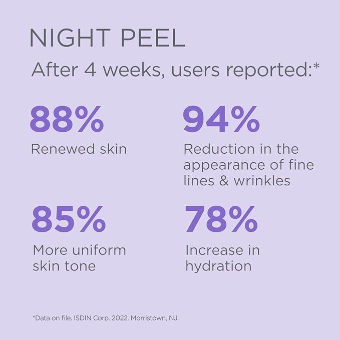 ISDINCUTICS NIGHT PEEL  10U 2ml - Shop N Save