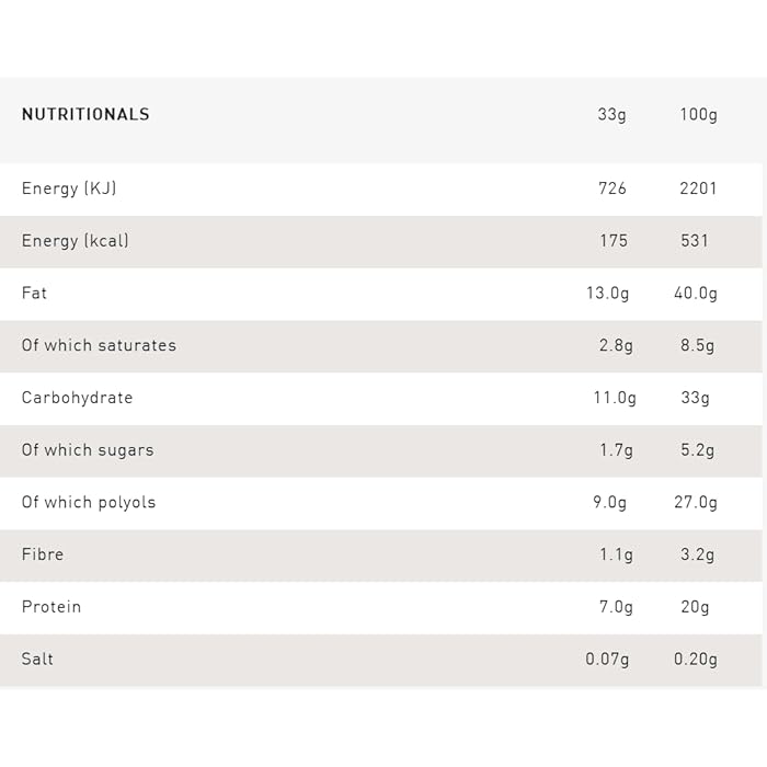 GRENADE PROTEIN SPREAD - HAZEL NUTTER 360G - Shop N Save