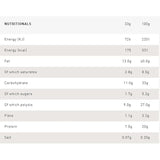 GRENADE PROTEIN SPREAD - HAZEL NUTTER 360G - Shop N Save