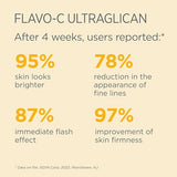ISDINCUTICS FLAVO C ULTRAGYLCAN 10U 2ml - Shop N Save
