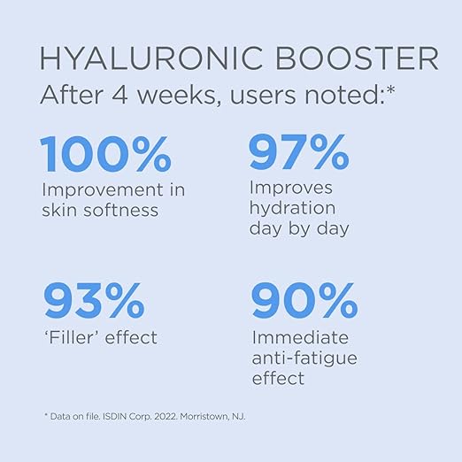 ISDIN HYALURONIC BOOSTER 10 UN - Shop N Save
