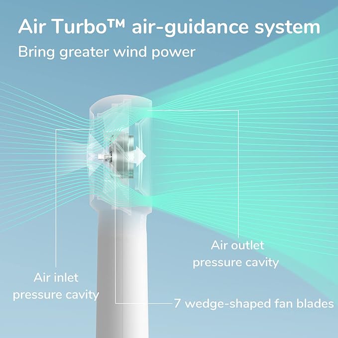 JISULIFE Handheld Turbo Fan [16H Max Cooling Time] Mini Portable, 4000mAh USB Rechargeable Personal, Battery Operated Small Pocket Fan with 5 Speeds for Travel/Outdoor/Home/Office - White
