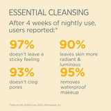 ISDINCEUTICS ESSENTIAL CLEANSING 200ML - Shop N Save