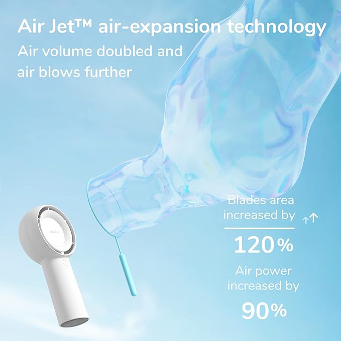 JISULIFE Handheld Turbo Fan [16H Max Cooling Time] Mini Portable, 4000mAh USB Rechargeable Personal, Battery Operated Small Pocket Fan with 5 Speeds for Travel/Outdoor/Home/Office - White