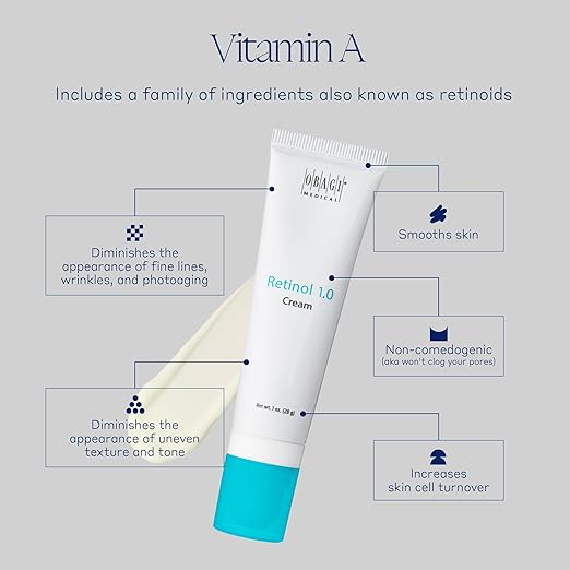 OBAGI MEDICAL Retinol 1.0 Cream 28 g - Shop N Save