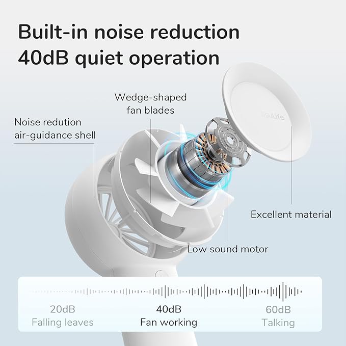 JISULIFE Handheld Turbo Fan [16H Max Cooling Time] Mini Portable, 4000mAh USB Rechargeable Personal, Battery Operated Small Pocket Fan with 5 Speeds for Travel/Outdoor/Home/Office - White