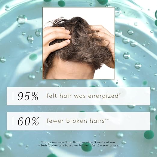 RF FORTICEA SHAMPOO 200ML - Shop N Save