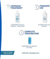 DU SQUANORM TREATMENT SHAMPOO OILY DANDRUFF 200ML FAGAR - Shop N Save