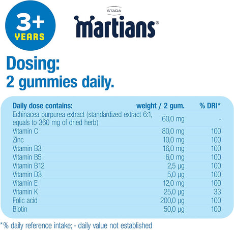 MARTIANS GUM ECHIN 30MG CHG 60 WM AE - Shop N Save