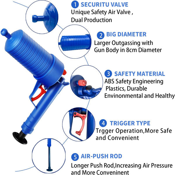 Toilet Plunger Kitchen Sink Sewer Dredge Tools High-Pressure Air Drain Pump Gun House Hold Pipe Dredge Drainer Cleaning Tool With 4 Suckers For Kitchen Bathtub Shower